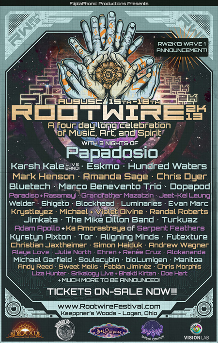 Rootwire 2013